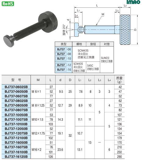 滚花头螺栓(B型)1.png