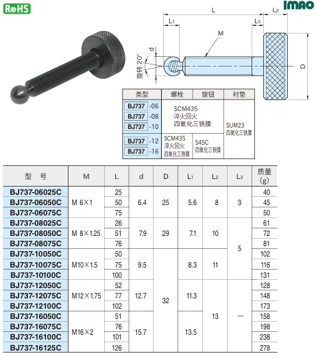 滚花头螺栓(C型)1.png