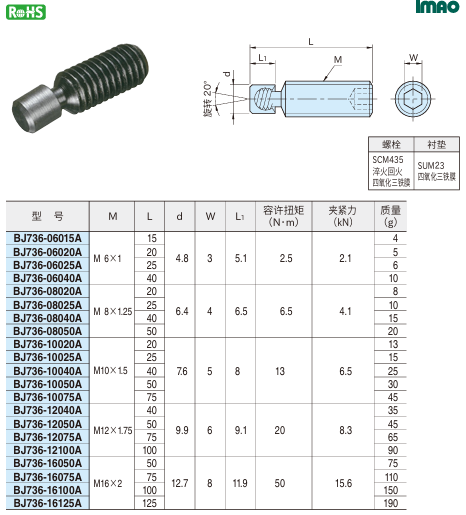 万向螺栓(A型)1.png