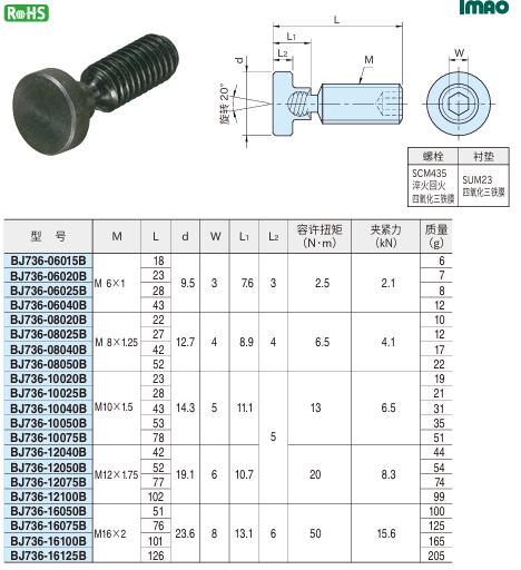 万向螺栓(B型)1.png 万向螺栓(B型)1.png