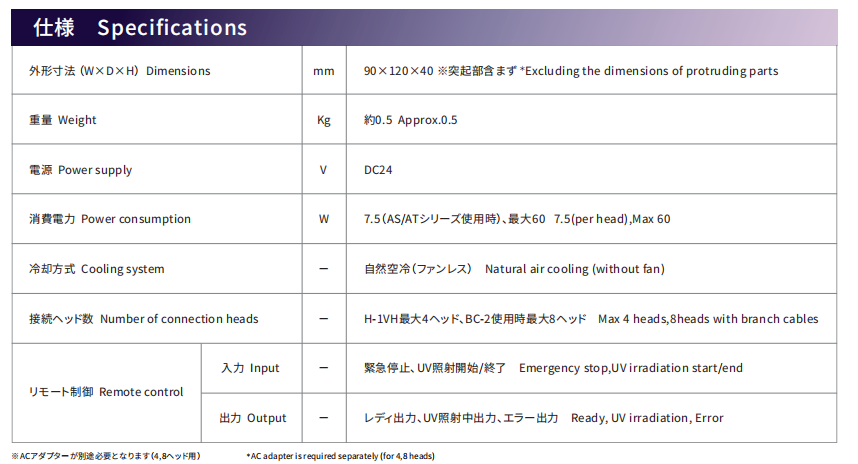 控制器1.png