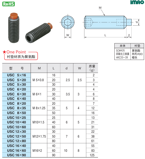 聚氨酯头螺栓1.png 聚氨酯头螺栓1.png