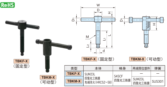 T棒旋钮2.png