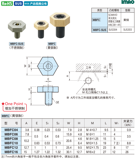 六面偏心夹具1.png
