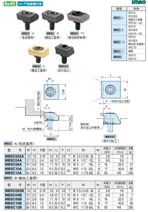 入槽式夹具1.png