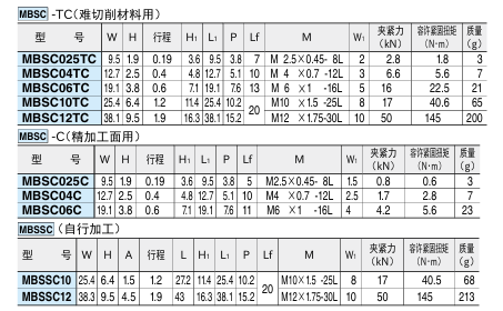 入槽式夹具2.png