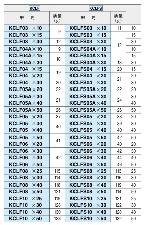 KCLF凸2.png