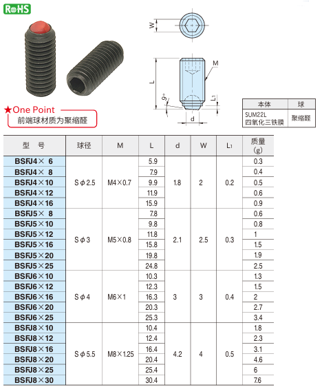 前端球螺栓(工程塑料半球型)1.png
