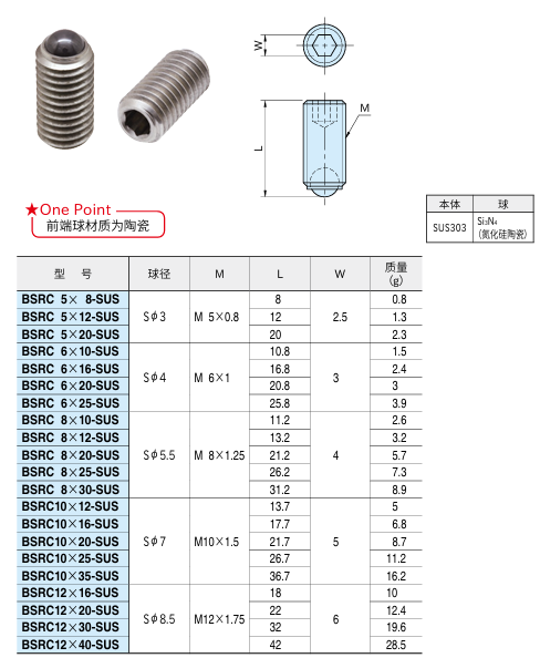 前端球螺栓(陶瓷球型.1jpg.png 前端球螺栓(陶瓷球型.1jpg.png