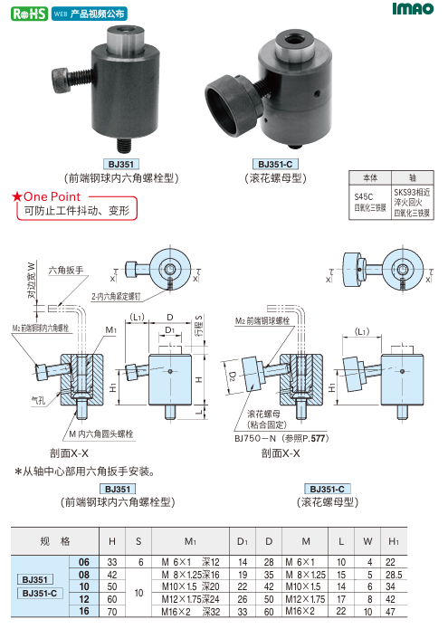 辅助支撑(圆型)2.png