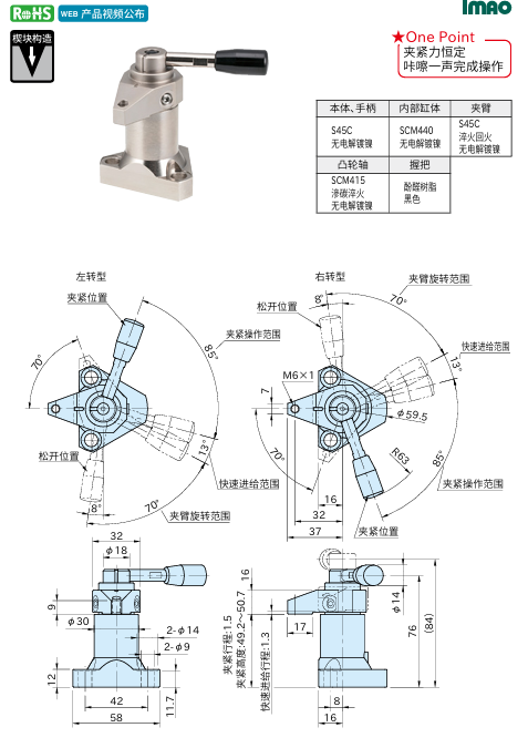 旋转式快捷夹具(楔型)1.png