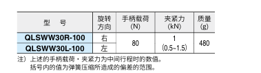 旋转式快捷夹具(楔型)2.png