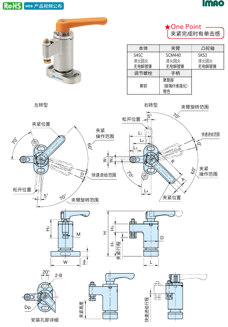 旋转式快捷夹具(弹簧型)1.png