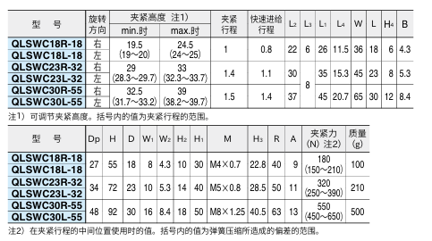 旋转式快捷夹具(弹簧型)2.png