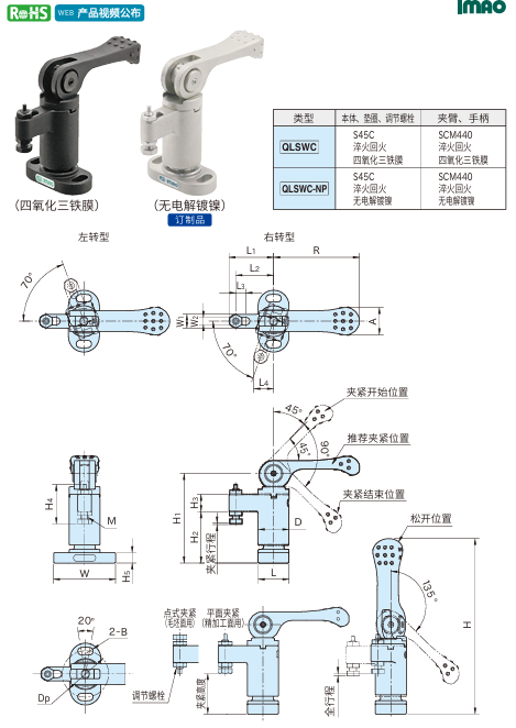 旋转式快捷夹具(凸轮型)1.png