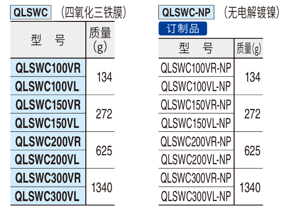 旋转式快捷夹具(凸轮型)3.png