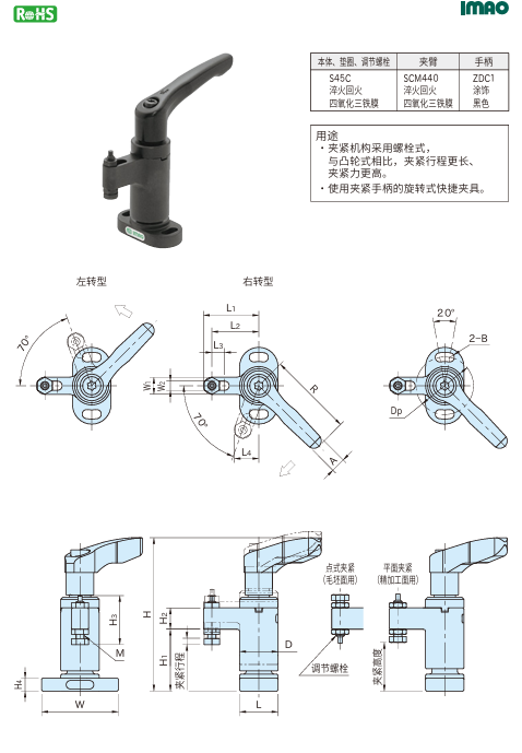 旋转式快捷夹具(螺杆型)1.png