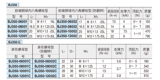 辅助支撑2.png