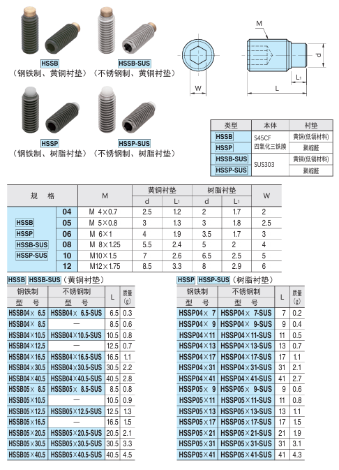 带衬垫螺栓1.png