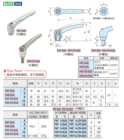 夹紧手柄(不锈钢制)1.png 夹紧手柄(不锈钢制)1.png