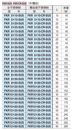 夹紧手柄(不锈钢制)2.png 夹紧手柄(不锈钢制)2.png