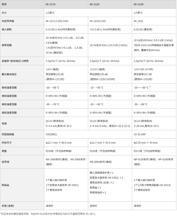 前置放大器1.png