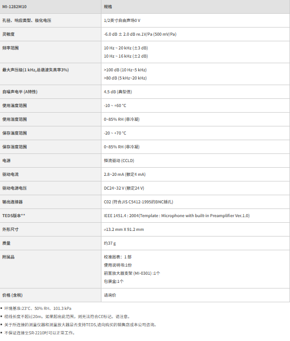1282规格.png