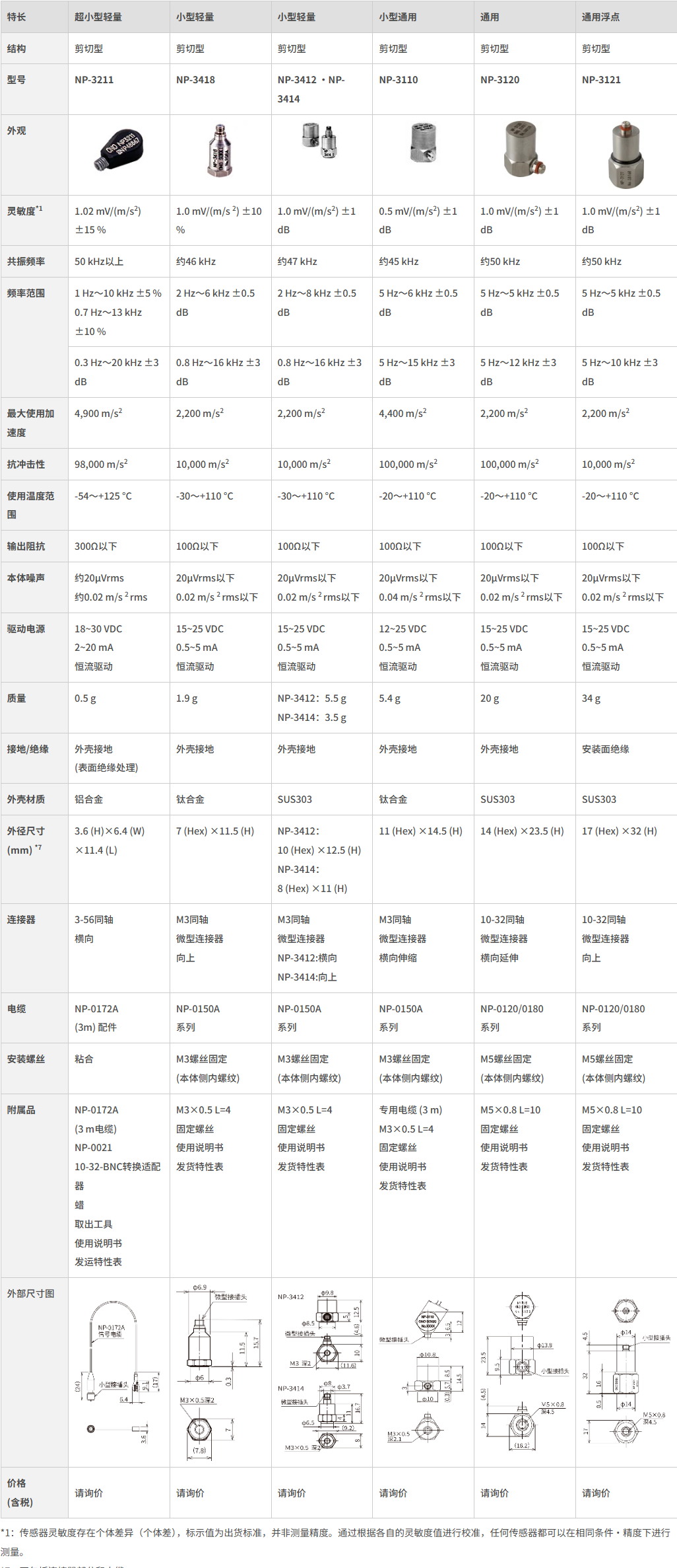 放大器.png 放大器.png