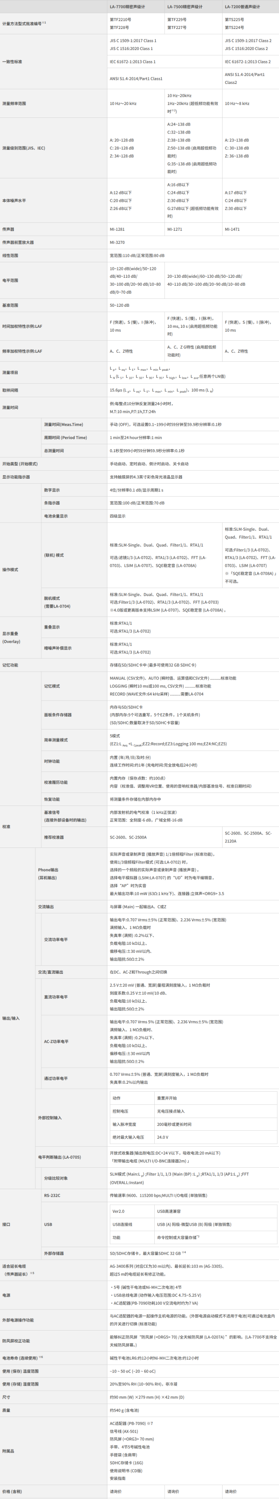 高级.png 高级.png