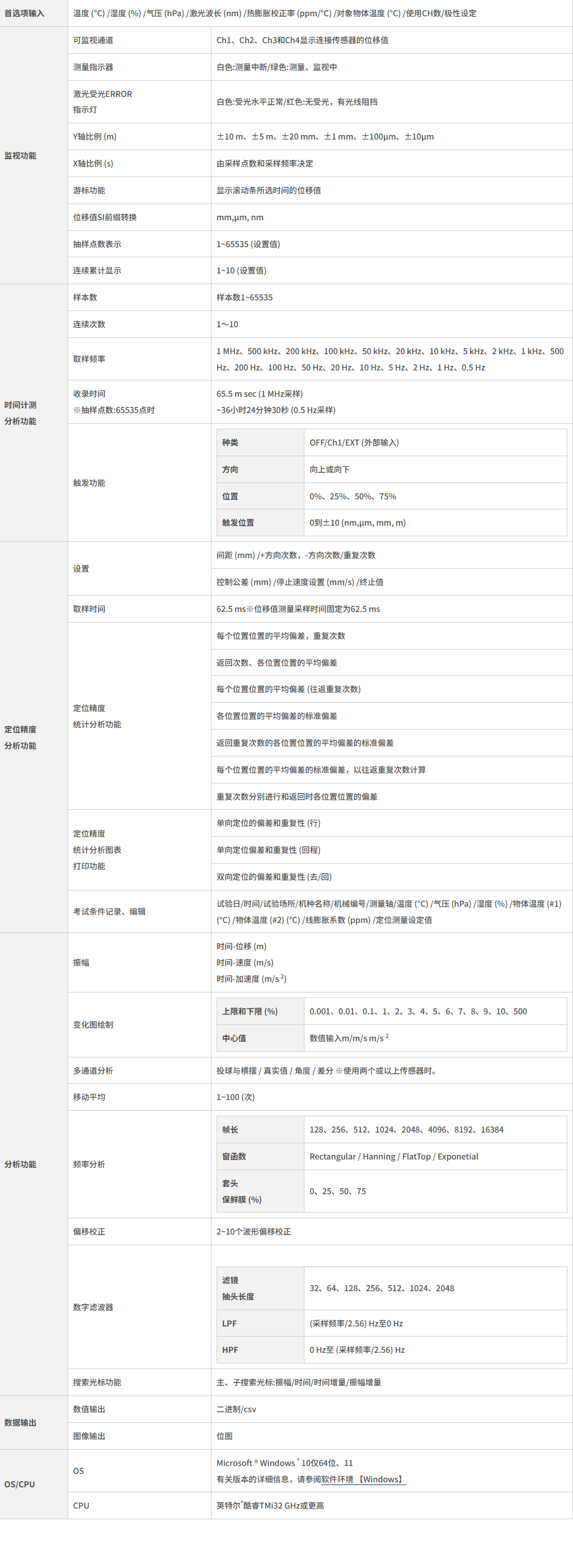位移分析软件1.png