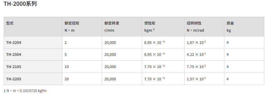 TH-10002.png TH-10002.png