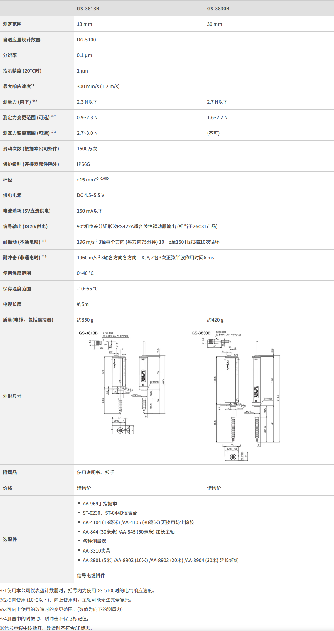 高分辨率线性传感器1.png
