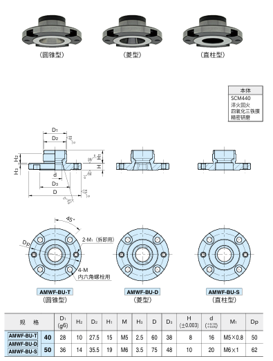 气动柔性定位器(套子.png 气动柔性定位器(套子.png