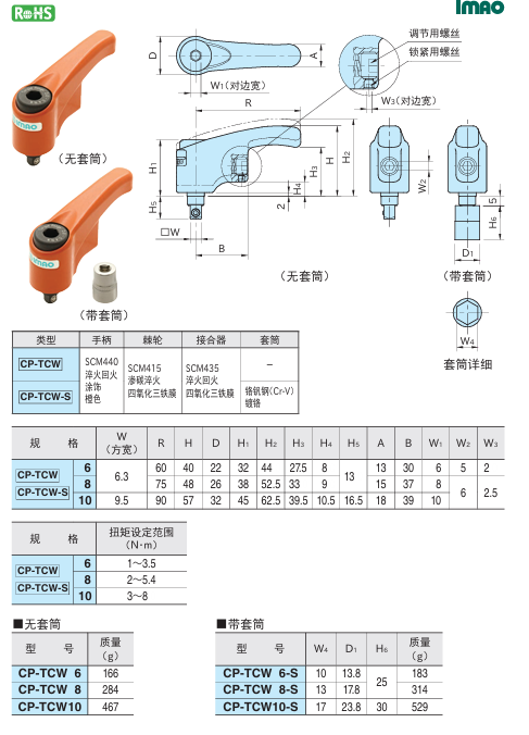 扭矩控制扳手1.png