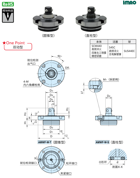 气动柔性定位器(销子)1.png 气动柔性定位器(销子)1.png