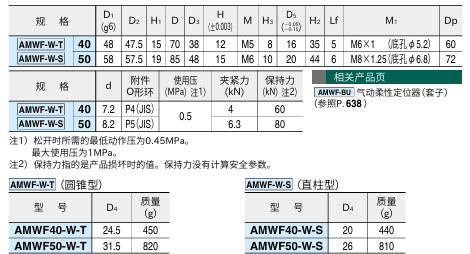 气动柔性定位器(销子)2.png 气动柔性定位器(销子)2.png