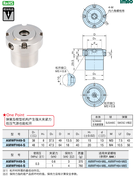气动柔性定位器 下拉销型1.png