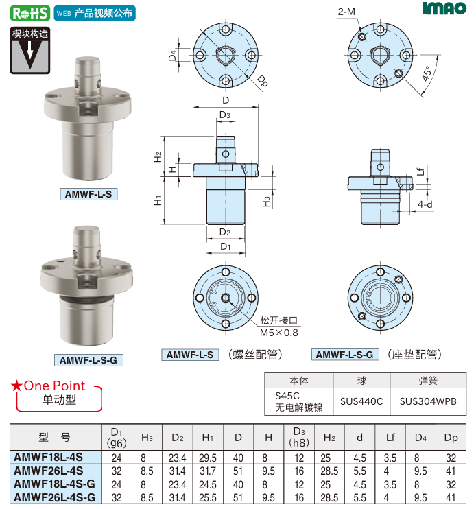 气动柔性定位器(定位销)1.png 气动柔性定位器(定位销)1.png