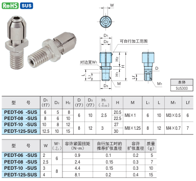 扩张销1.png 扩张销1.png