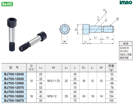 定位螺栓(标准型)1.png 定位螺栓(标准型)1.png