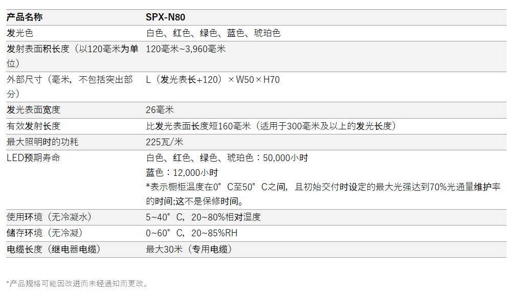 SPX-N80SPX-N80.png
