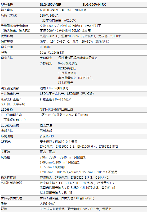 SLG-150V-NIRSLG-150V-NIR.png