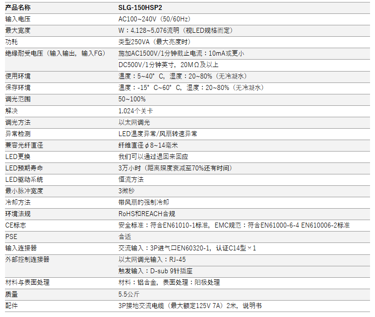 SLG-150HSP2SLG-150HSP2.png