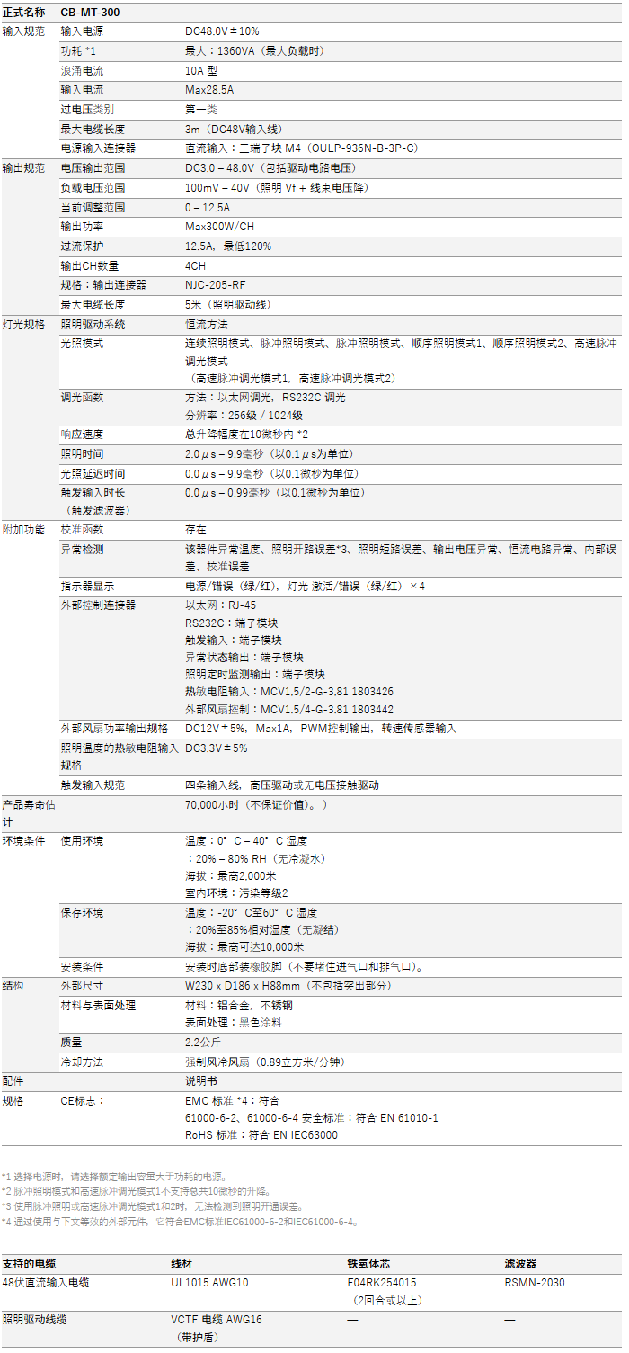 高速脉冲驱动器.png