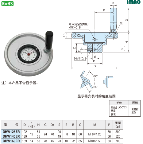 圆盘形拨号手轮1.png