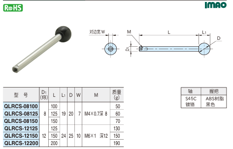 轴1.png